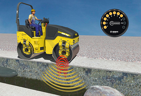 ECONOMIZER
